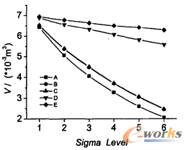 �D6 �ݷeV�c��ˮƽ���Pϵ���� 