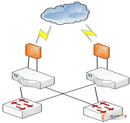 �D6 �p�C���ģʽ