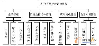 ƽ�_���ܿ�D