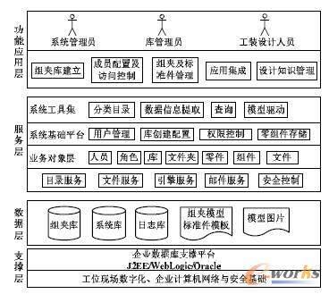 �M�ϊA���OӋ�������Ի�ƽ�_�ܘ�