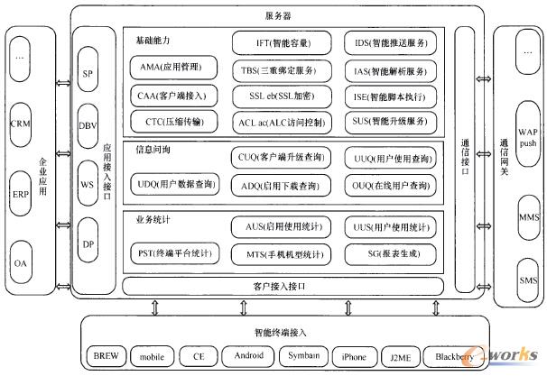 �D1 �ƄӘI��ƽ�_���gģ��