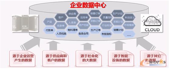 ��I��������