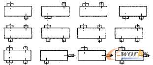 �p�������b����ʽ