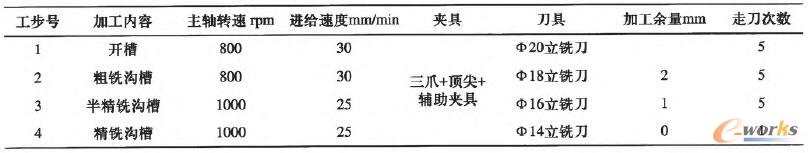 �ӹ��A��͹݆�ϲ۹�ˇ��Ƭ