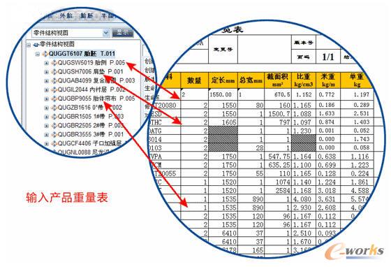 BOM�Y��Ӌ���Pϵ