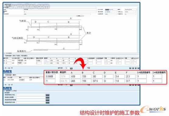 BOM�й�ˇ�����Pϵ