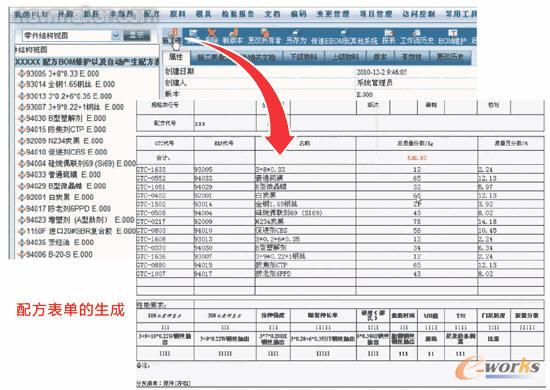 �������䷽��BOM�Y���Լ��ٷֱ�Ӌ���Pϵ