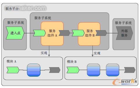 ���սM������ʾ��D