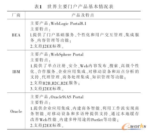 ������Ҫ�T���aƷ������r��