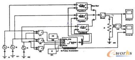 ����벨�ɿ������·