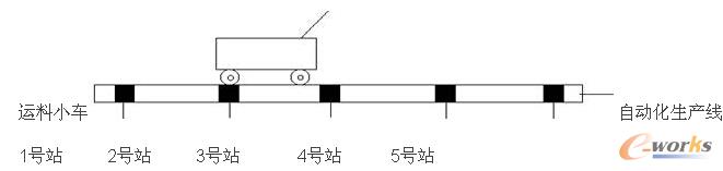 �\(y��n)��С܇ʾ��D