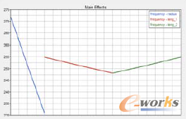 �D6 �����OӋ׃����Ť�D�l�ʵ�Ӱ�