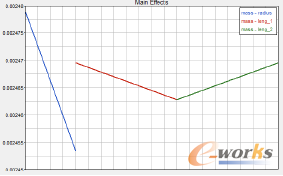 �D7 �����OӋ׃�����Y���|����Ӱ�