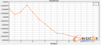 �D9 Ŀ���Sϵ�|������׃��