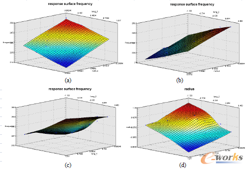 �D12 �����OӋ׃����Ť�D�l��
