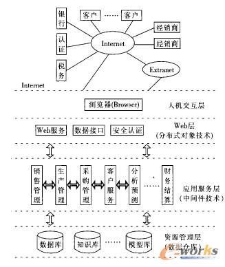 �W�j�h�����̄�����ϵ�y�Y���D