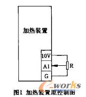 ���NҺ�w�ӟ��b��Ӿ�