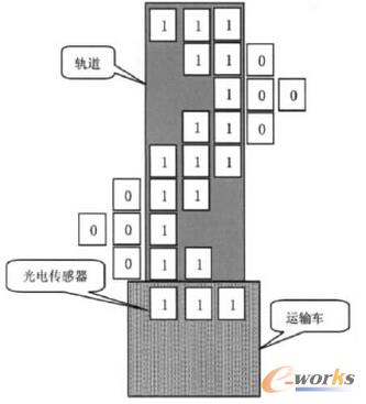 �\ݔ܇λ�à�B���a�D