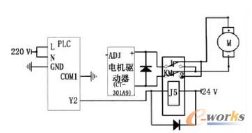 ��늙C朽��·�D