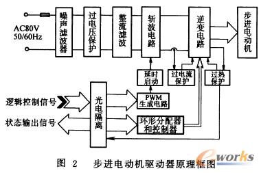 ���M(j��n)늄әC(j��)�(q��)����