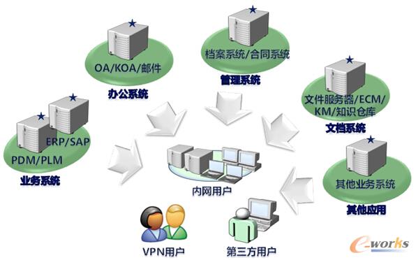 �D1 ��I�����L�U�c���{