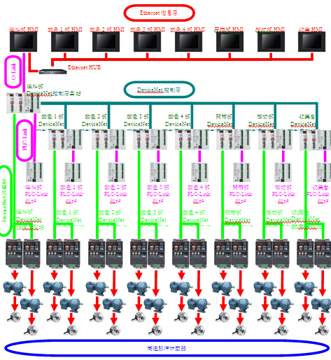 ���Ƽܘ��D