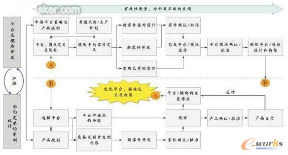 �����OӋ���w�h��