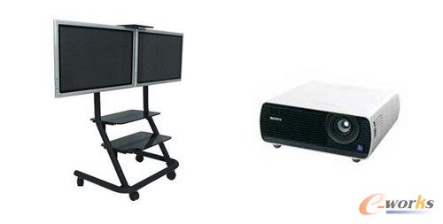 �Oҕ����ͶӰ�x