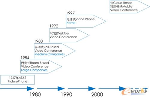 �D 1 ҕ�l���h�lչ�v��
