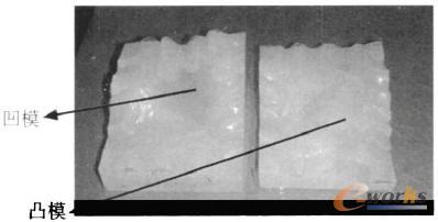 FDM���ٳ��͘Ӽ�