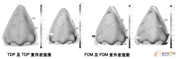 ����CAV�����D