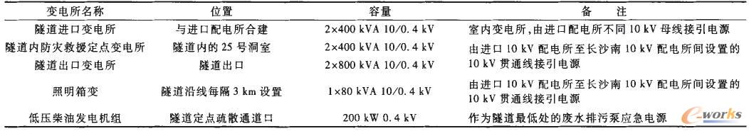 ��V���\�����gꖺ�����׃����ֲ�