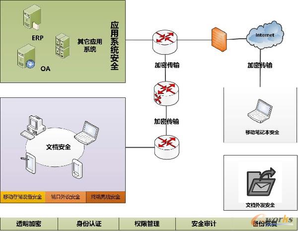 ������й¶�aƷ�������