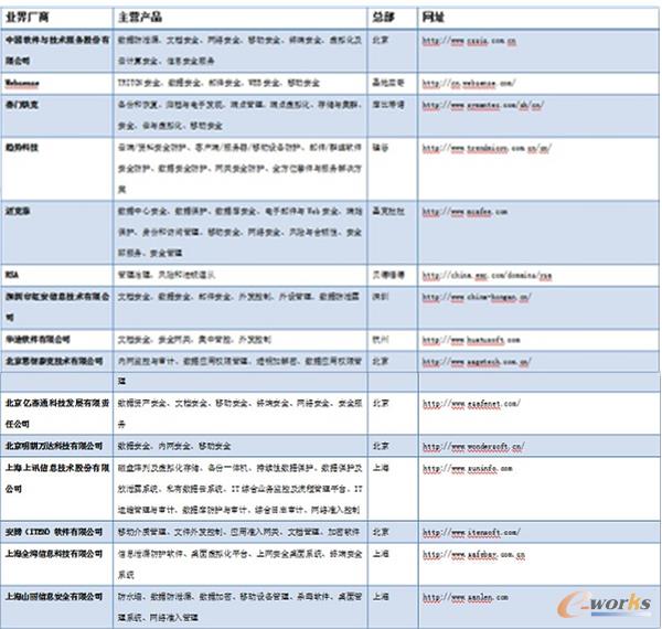 ������й©�I��S��