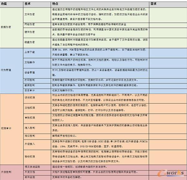 ������й©��I�����u��