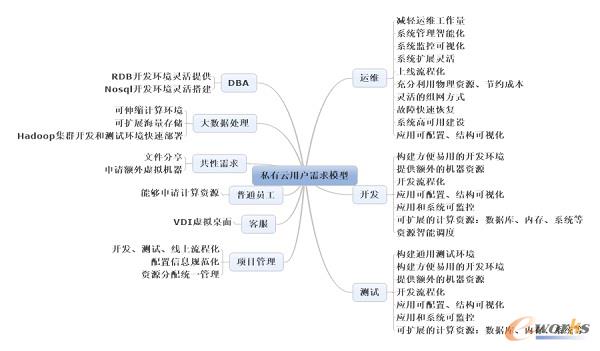 ���W�ИI������ɫ����ƽ�_������