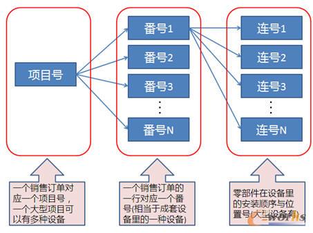 ؞���I(y��)��(w��)����ȫ�^(gu��)�̵��(xi��ng)Ŀ̖(h��o)+��̖(h��o)��+�B̖(h��o)������