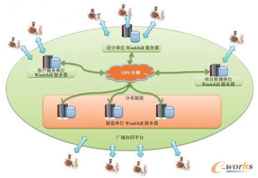 �V��fͬƽ�_ϵ�y�ܘ�