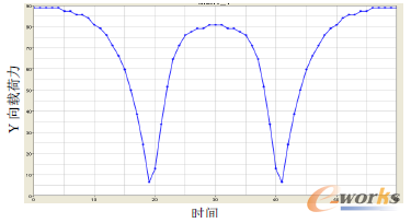 �D8.3 ���(c��)�T�Y���d������