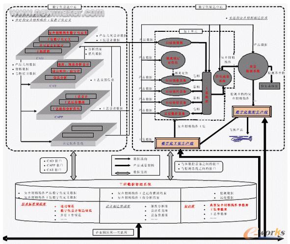 �w�C�ͺϲ��Ϙ������ֻ����a��������