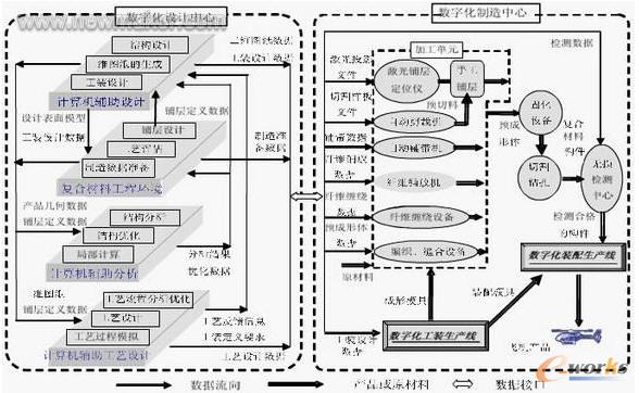 �ͺϲ��Ϙ������ֻ����a���������f�Pϵ