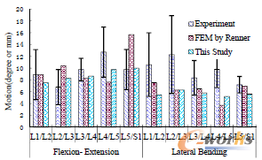 �D2 �o�B(t��i)��C�Y(ji��)��