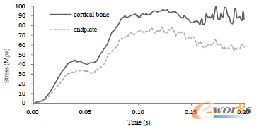 �D6 ����_��������׵Ƥ�|(zh��)�ǺͽK���ϑ�(y��ng)����ֵ����