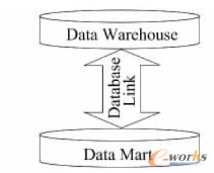 �D1 ����ǰBASS ϵ�y�������й��ܼܘ�