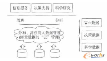 �󔵓��ķ��