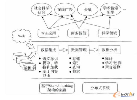 �󔵓��đ���