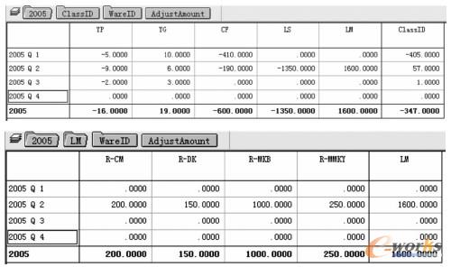 ���S�������@