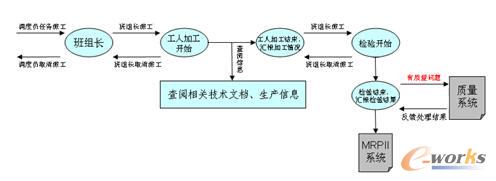 ����܇�g���I���й������̈D