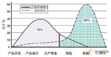 �OӋ�e�`��ؓ������