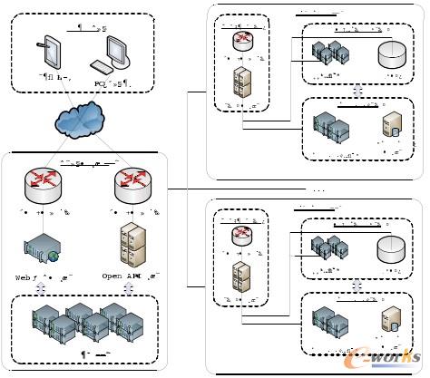 �󔵓�����ƽ�_�ؓ�ʾ��D